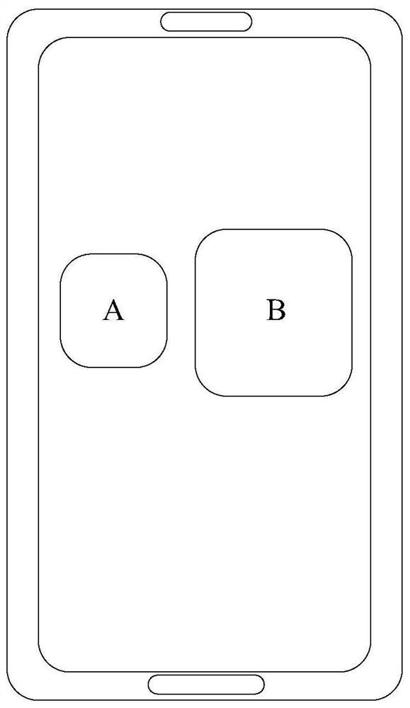 App sharing method, device and electronic equipment