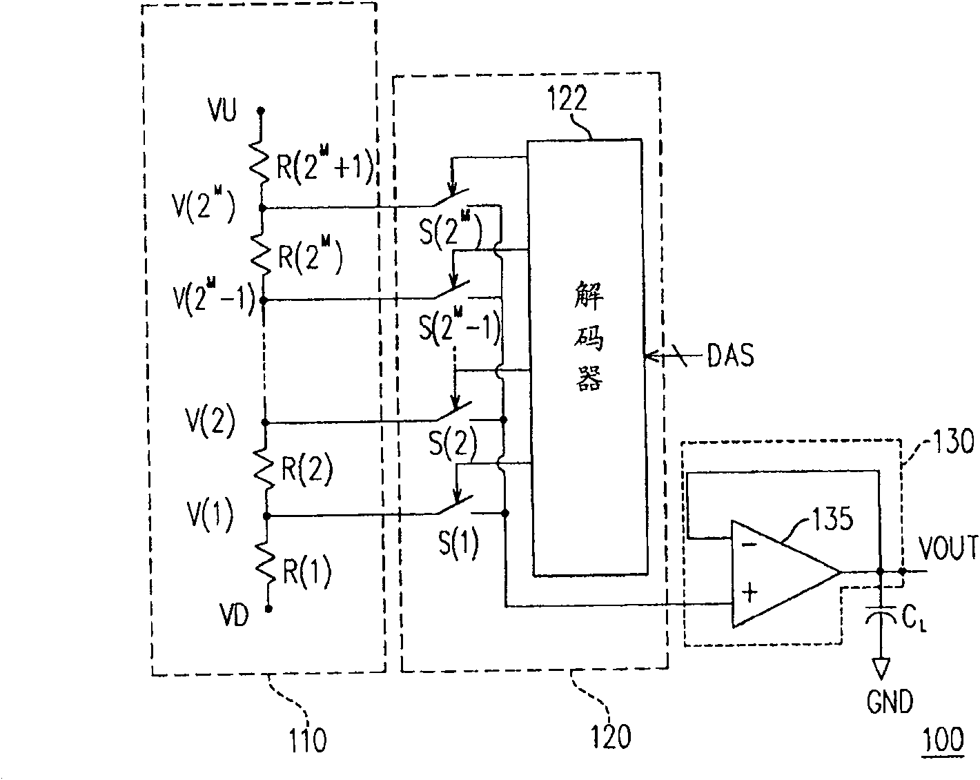 Over-drive D/A converter and source pole driver and its method