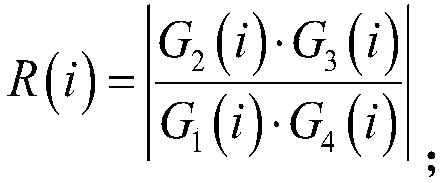 A novel liquid cooling server system and management method, and a computer program