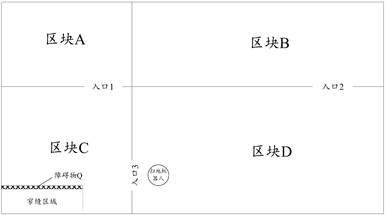 Block selection method and device for sweeping robot