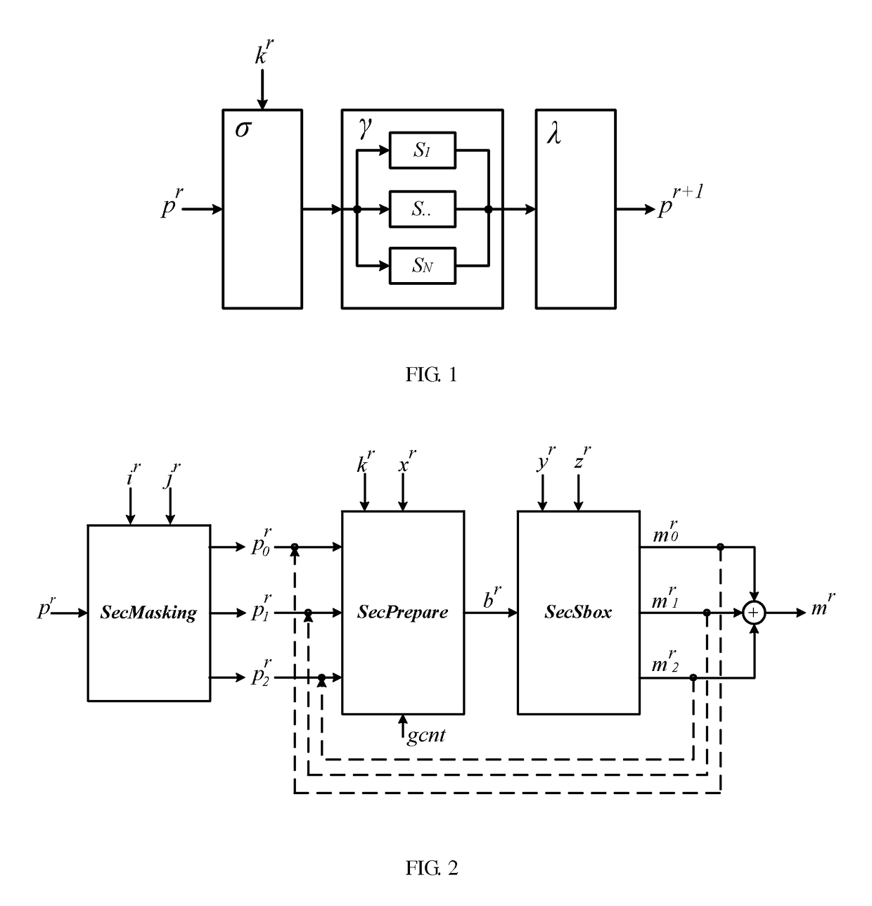 Encryption processing device and method capable of defending differential power analysis attack