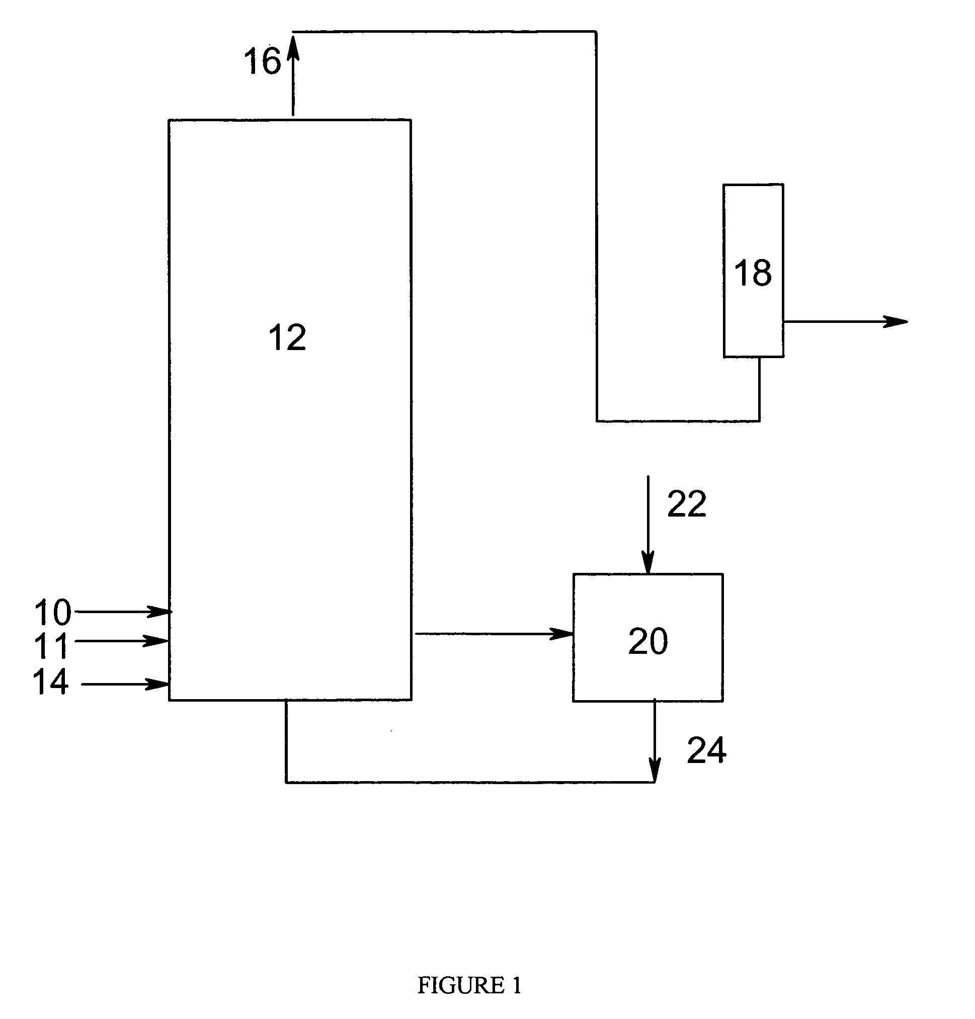 Liquid phase oxidation of P-xylene to terephthalic acid in the presence of a catalyst system containing nickel, manganese, and bromine atoms