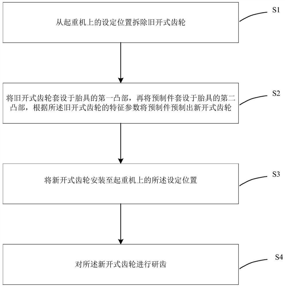 In-service unit domestic ring crane exposed gear replacement method