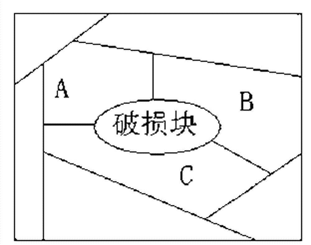 Method for restoring Thangka image by combining shapes and neighborhood classification of damaged piece