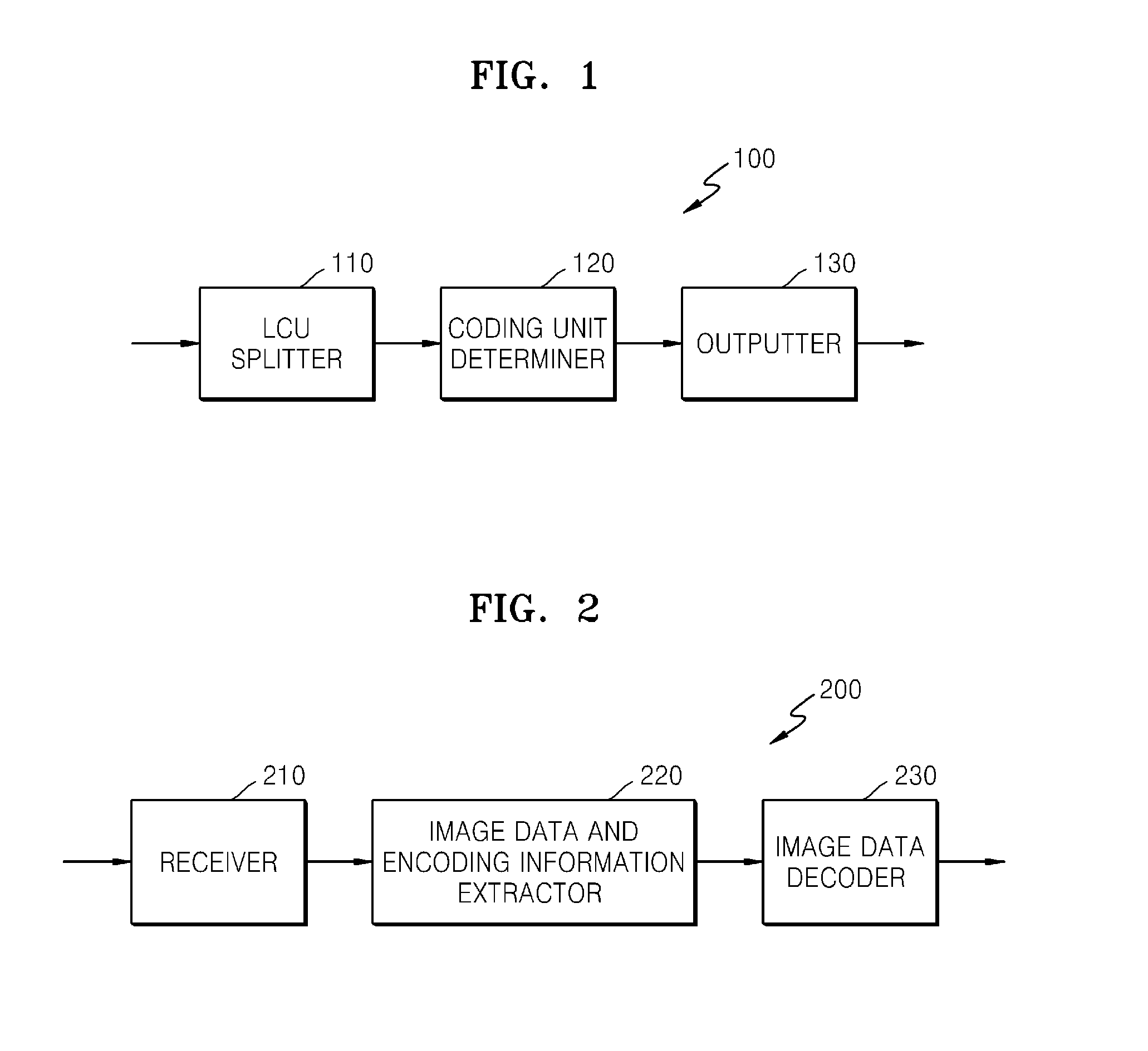 Method and apparatus for hierarchical data unit-based video encoding and decoding comprising quantization parameter prediction