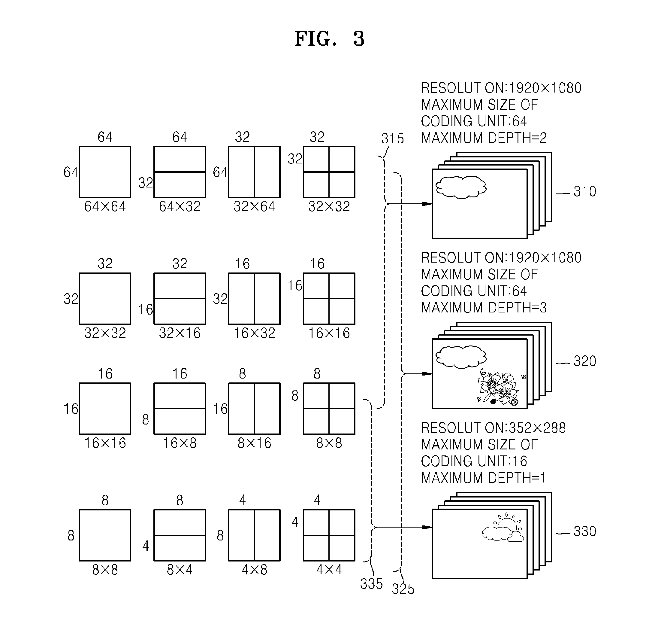 Method and apparatus for hierarchical data unit-based video encoding and decoding comprising quantization parameter prediction