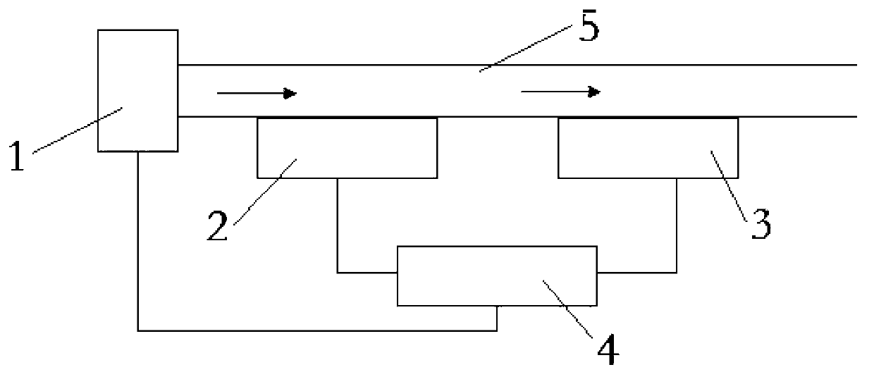 Peristaltic analgesia pump and flow rate detection and fault diagnosis method thereof