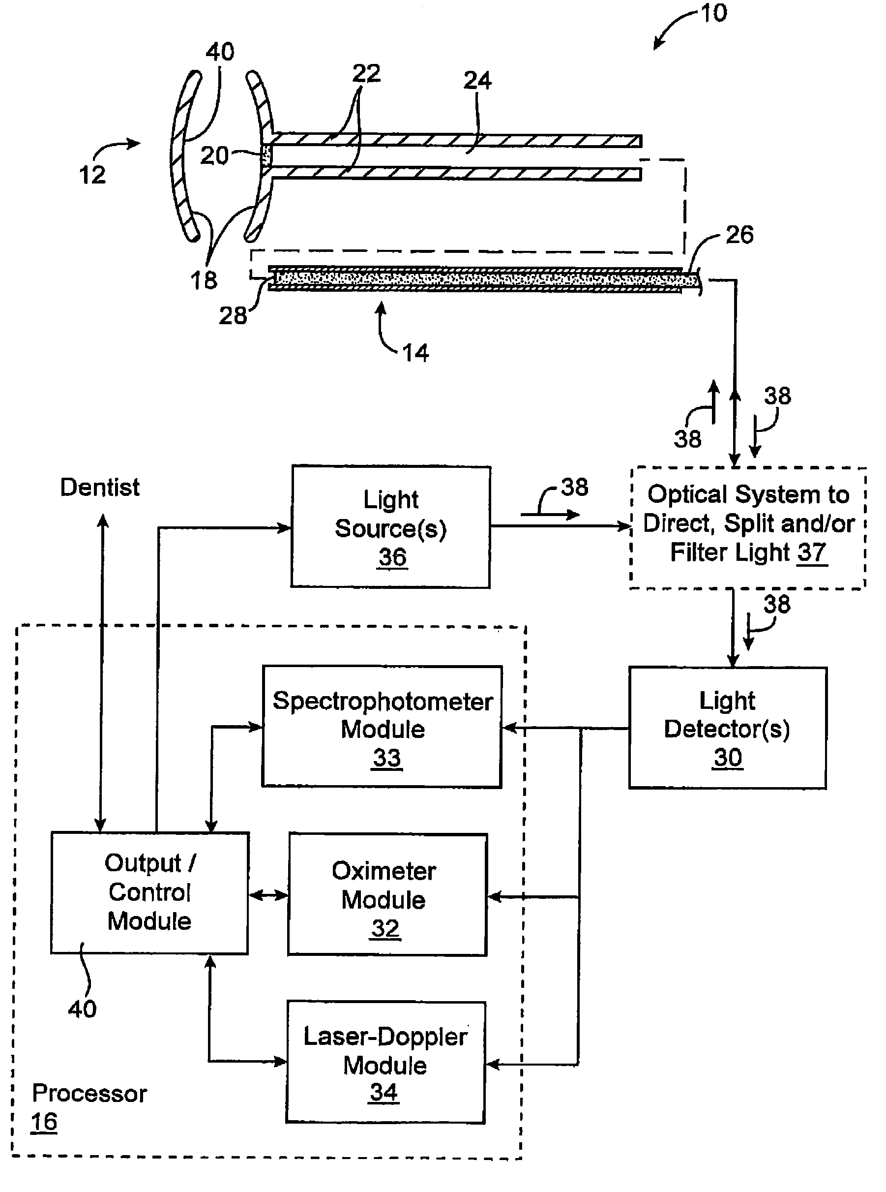 Oral health measurement clamping probe, system, and method