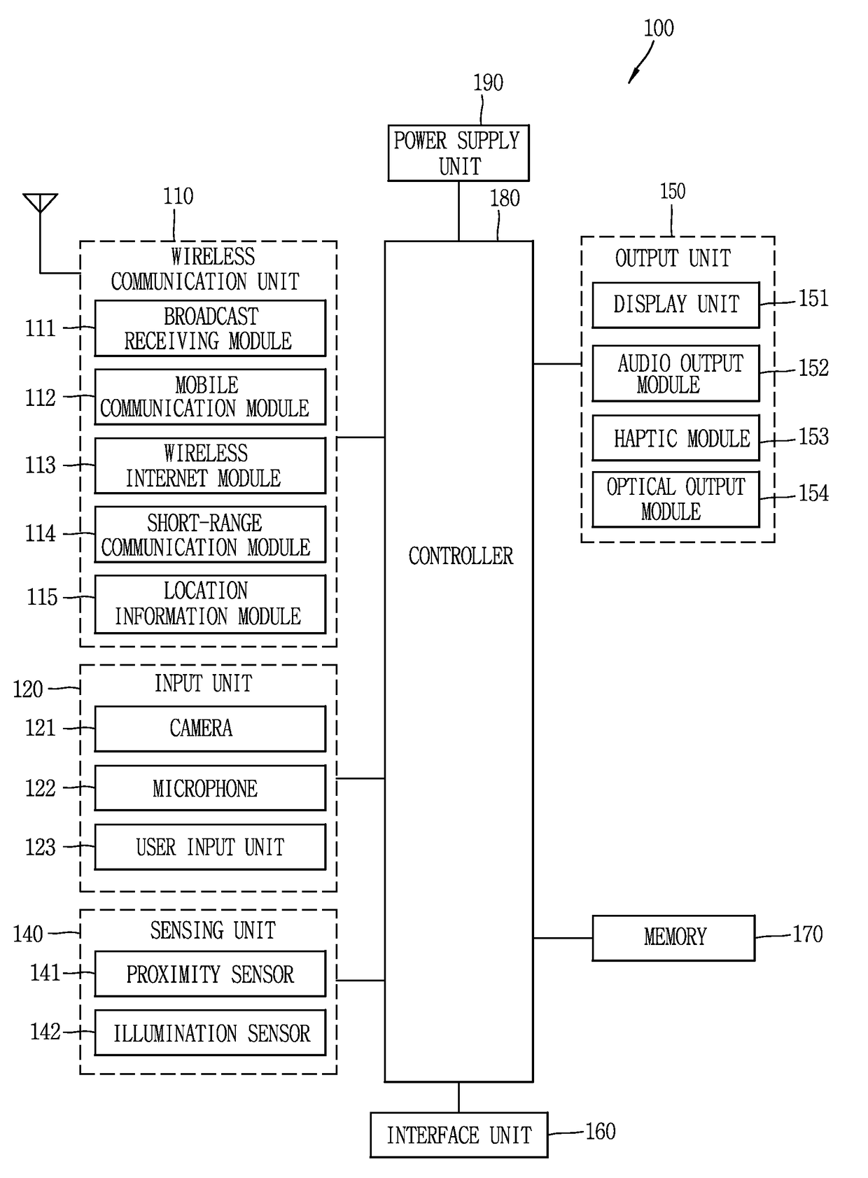 Mobile terminal and control method therefor