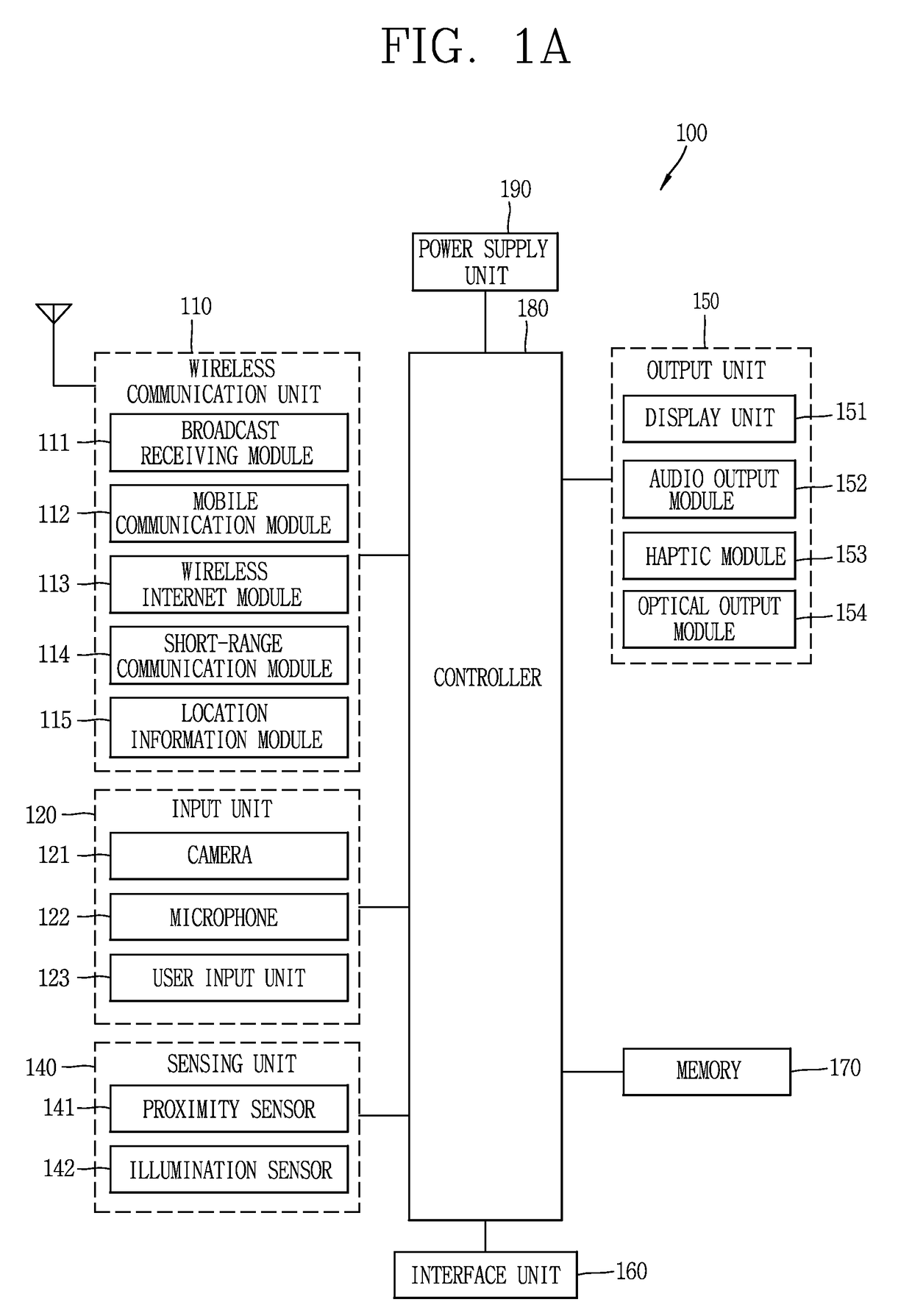 Mobile terminal and control method therefor