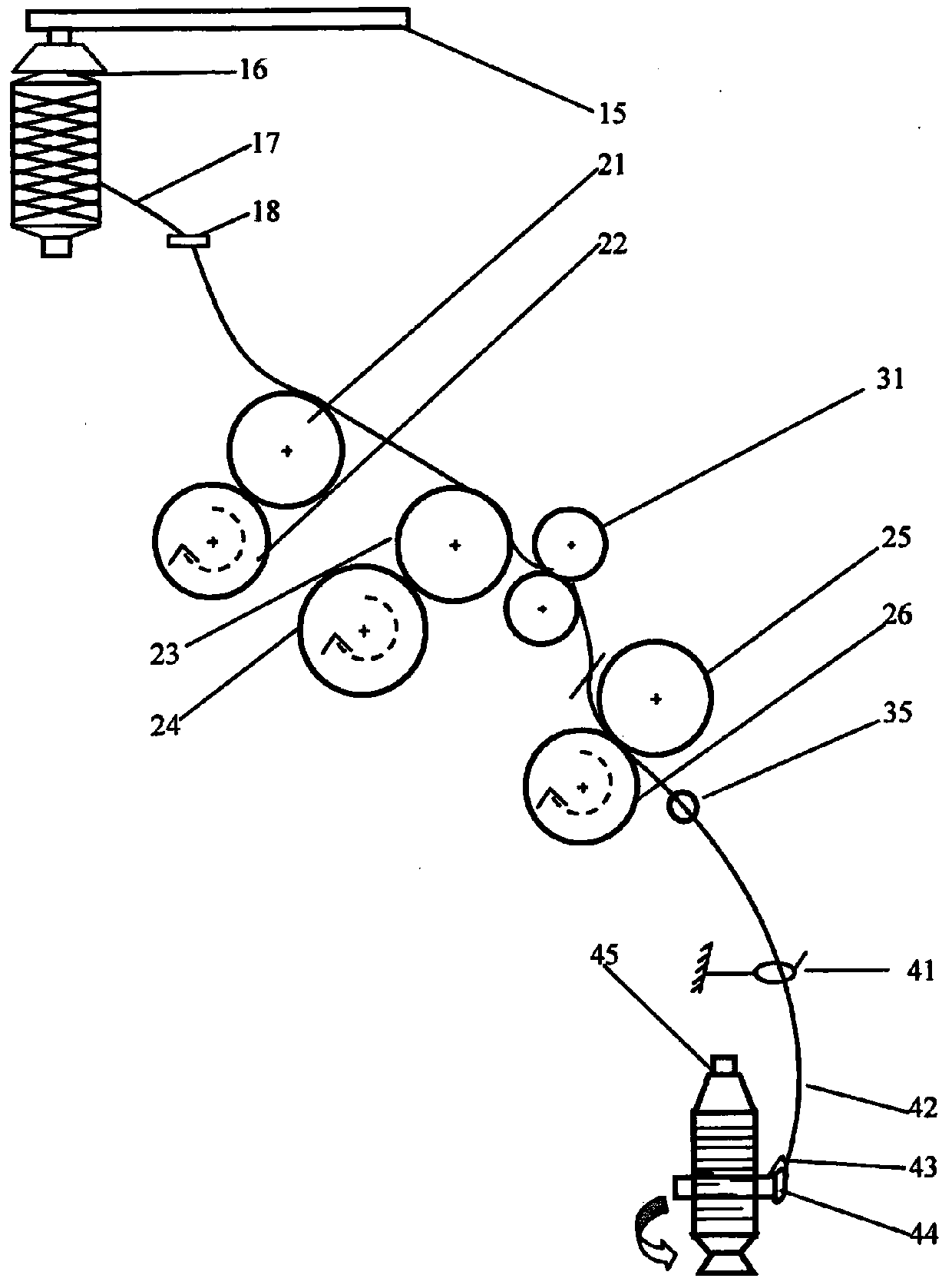 Spinning device of auxetic composite yarn with uniform wrapping angle based on improved ring spinning