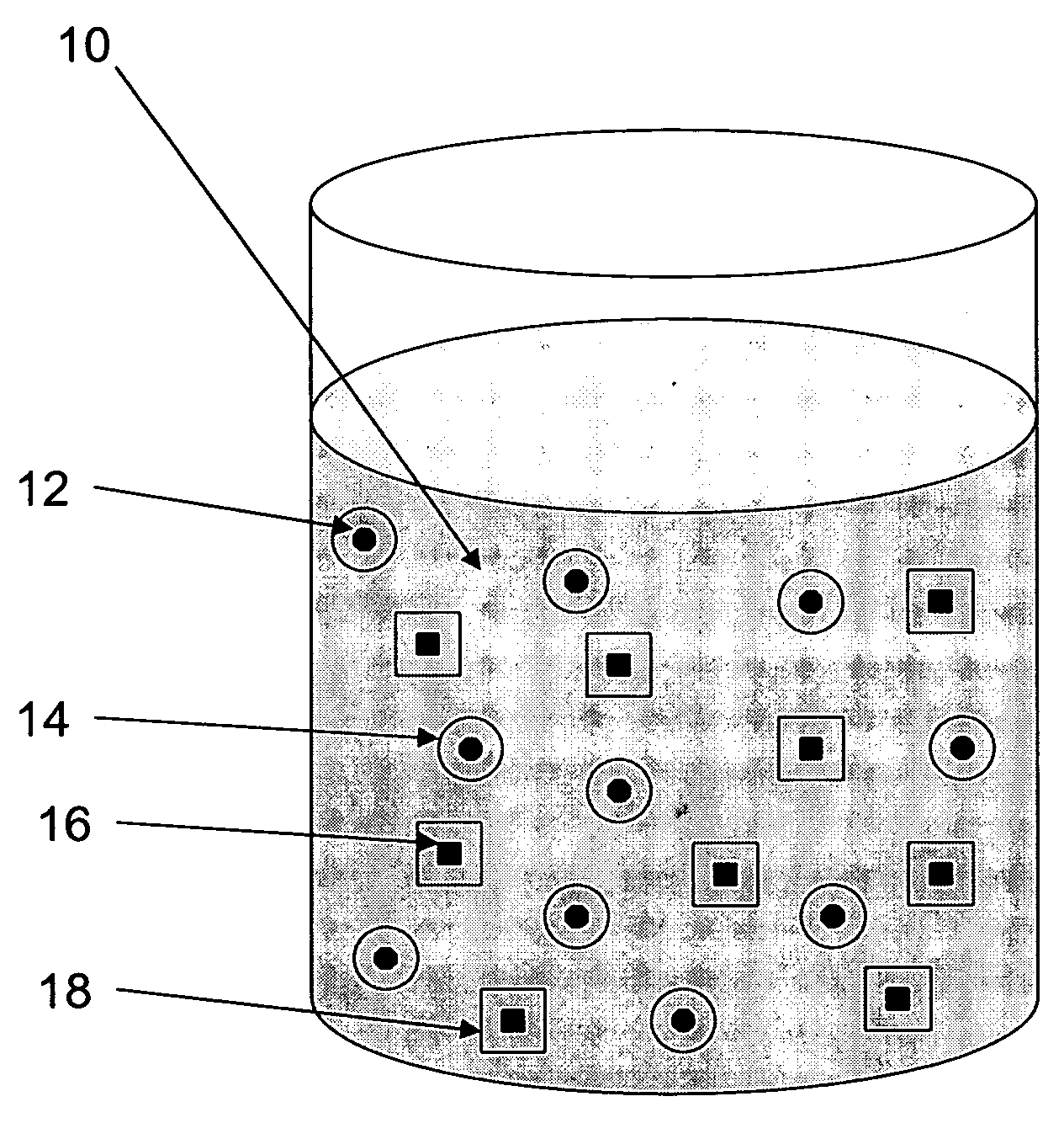 Compositions and methods comprising magnetic particles for health use