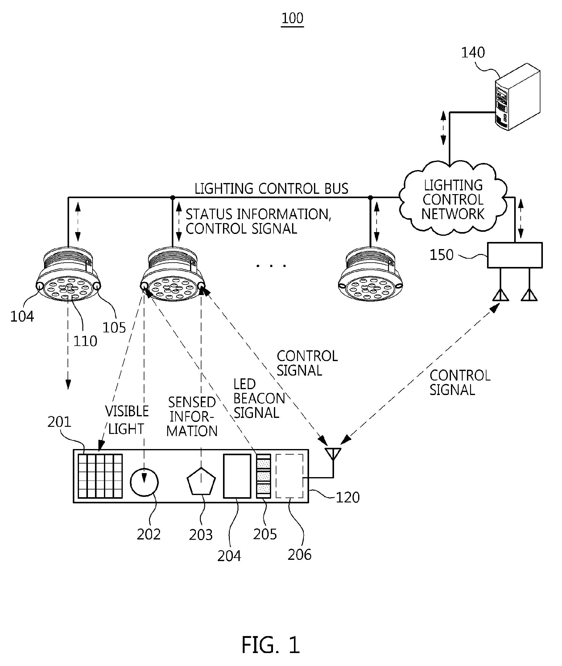 LED lighting control apparatus and method based on visible light communication