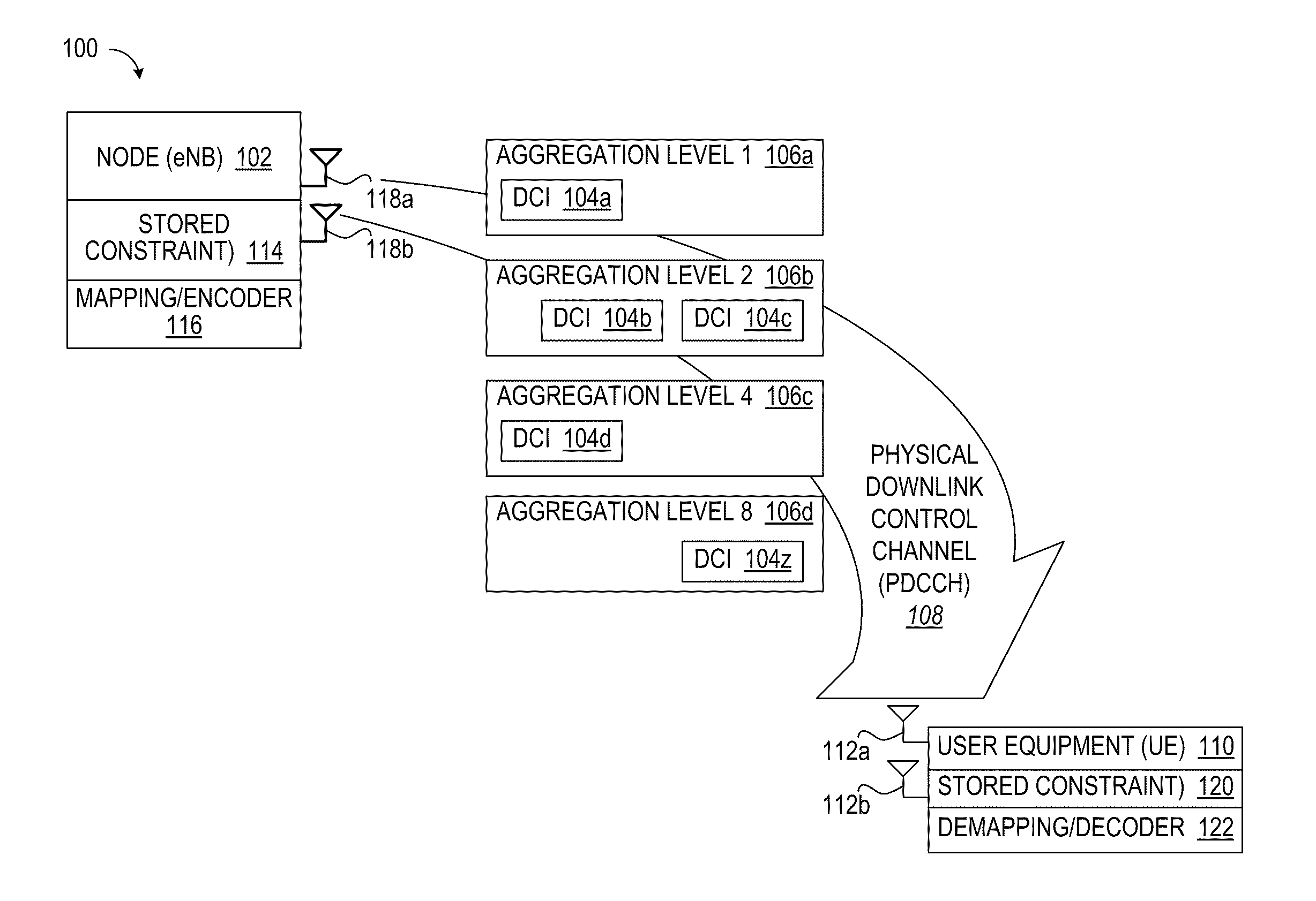 Downlink control transmission in multicarrier operation