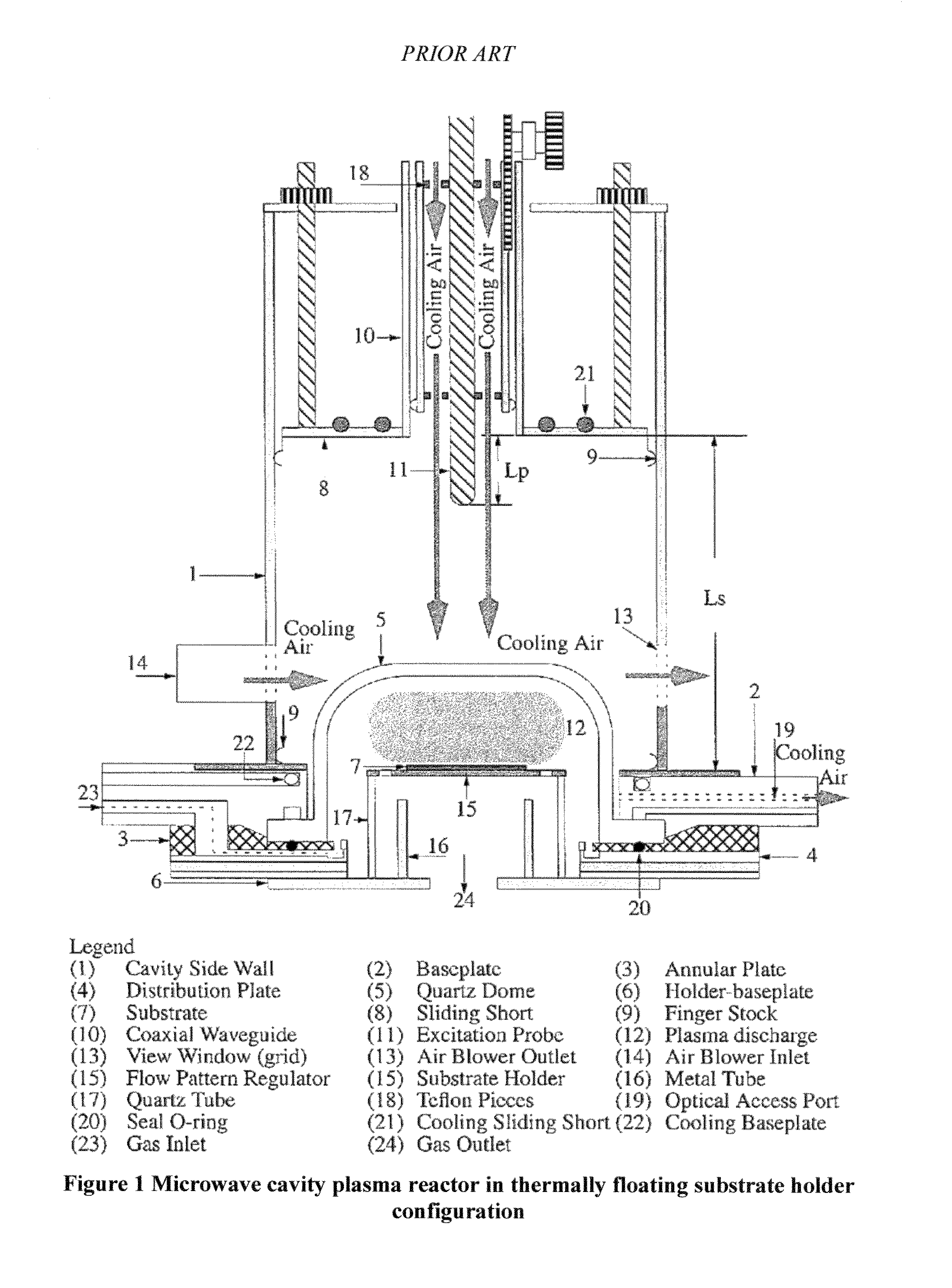 Process and apparatus for diamond synthesis