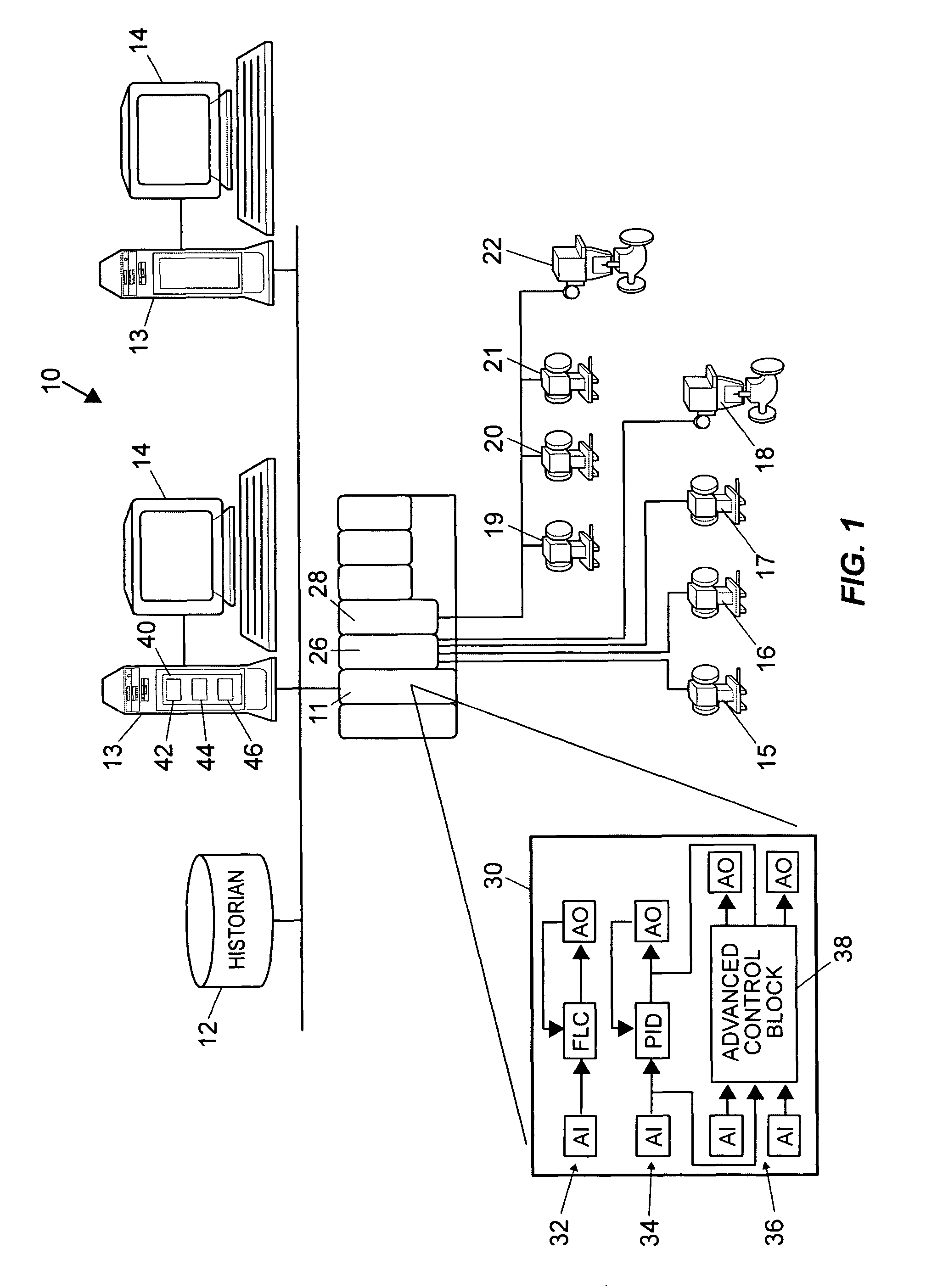 Robust process model identification in model based control techniques