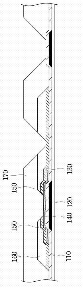 Thin film transistor array substrate, method for manufacturing the same, and annealing oven for performing the same method