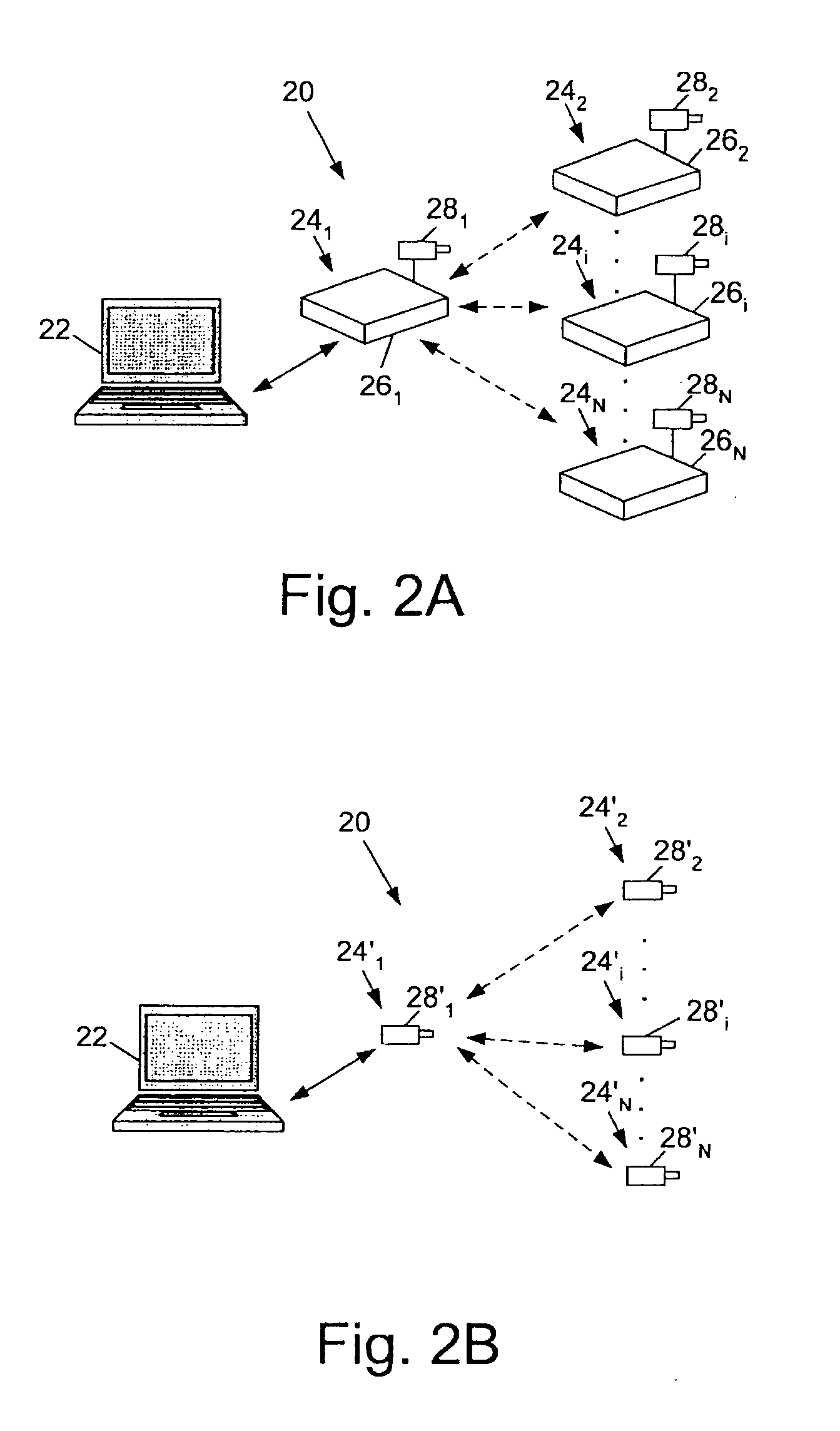 Box-to-box camera configuration/reconfiguration