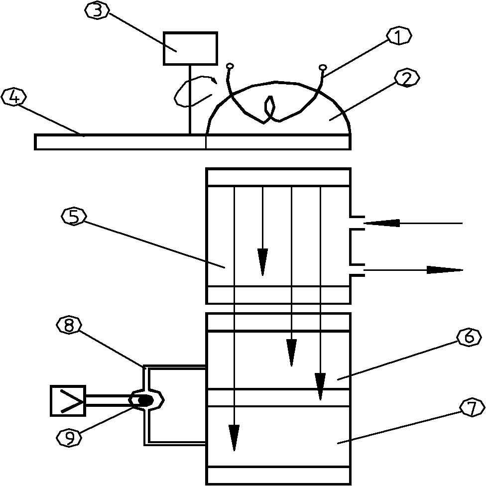 Infrared gas analysis pretreatment system