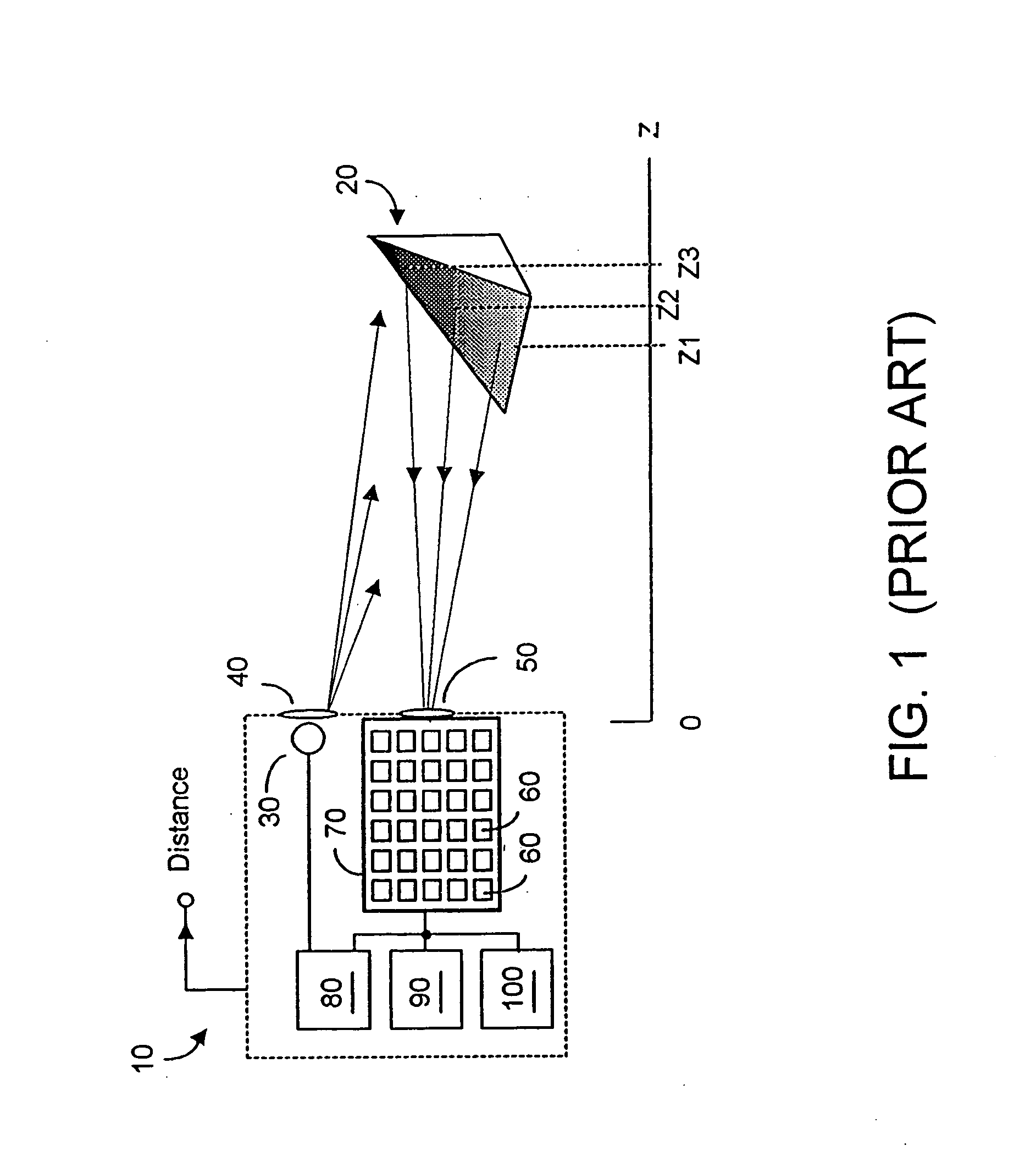 Methods and devices for charge management for three-dimensional and color sensing