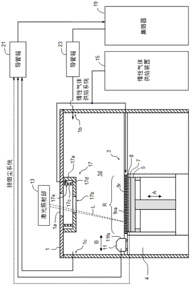 A lamination molding apparatus