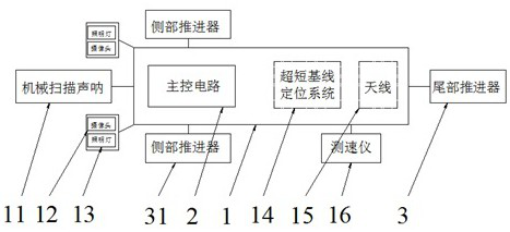 High-resistance underwater cable robot and control method thereof