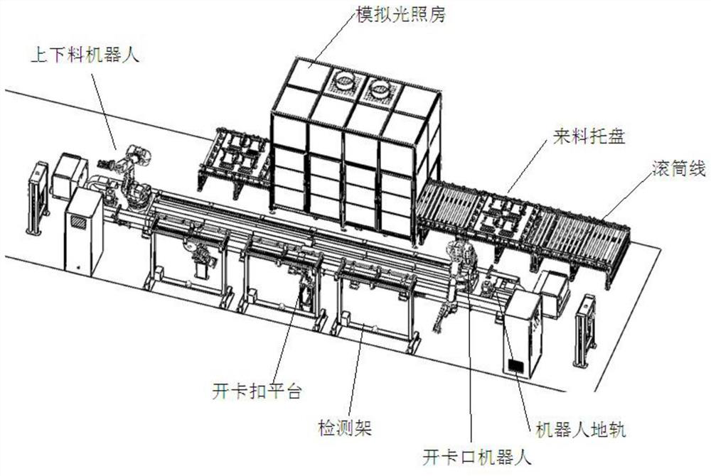 Fault indicator intelligent automatic assembly line system and method