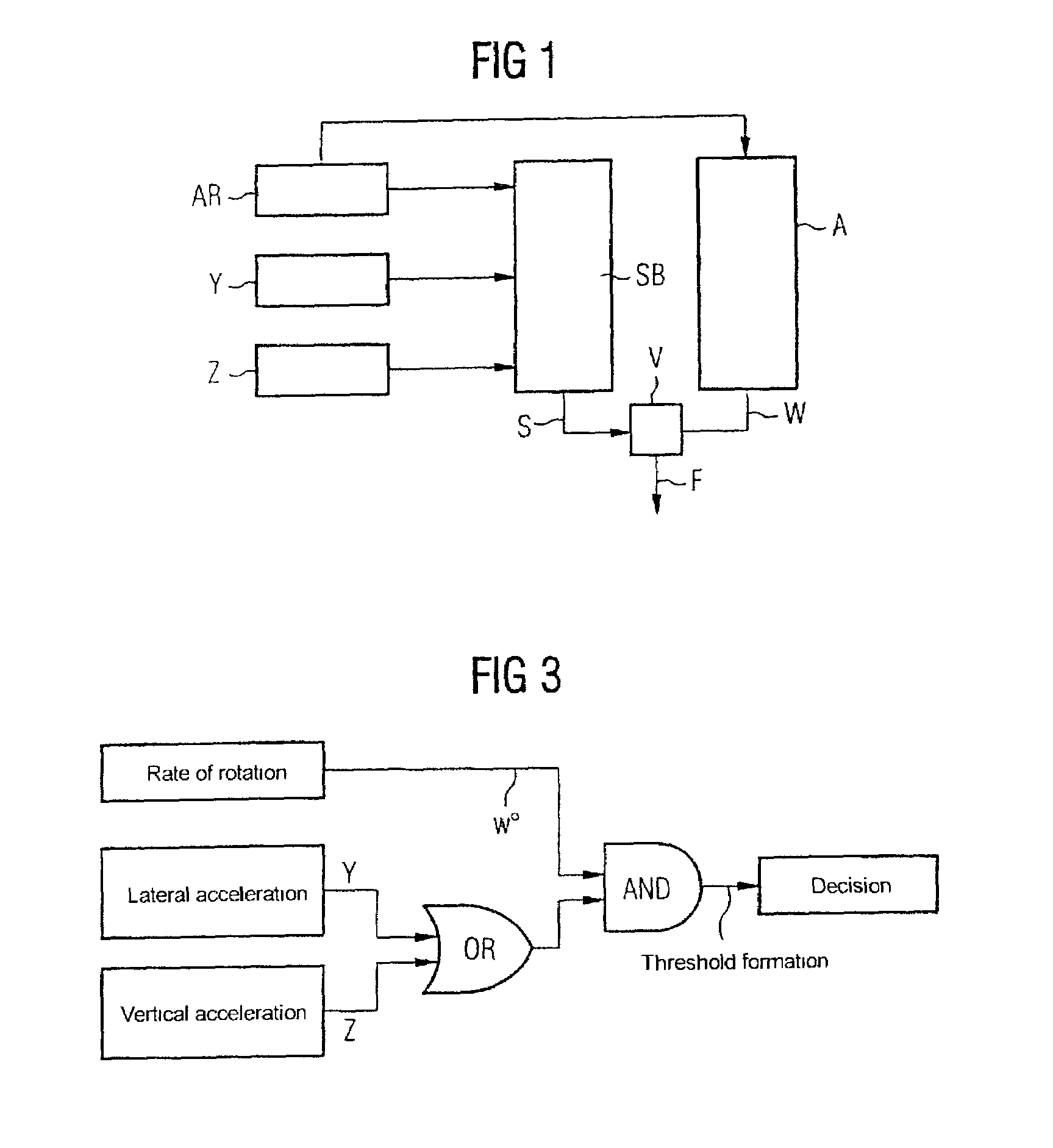 Method for detecting a rollover situation