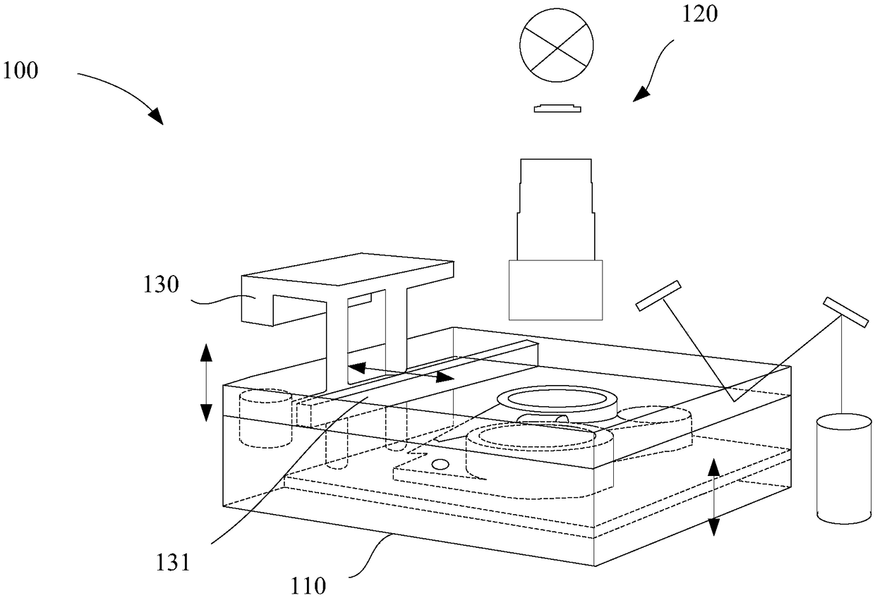 Light curing type three-dimensional printing method and device