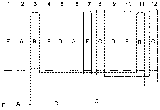 Short magnetic circuit short torque winding motor of electric vehicle