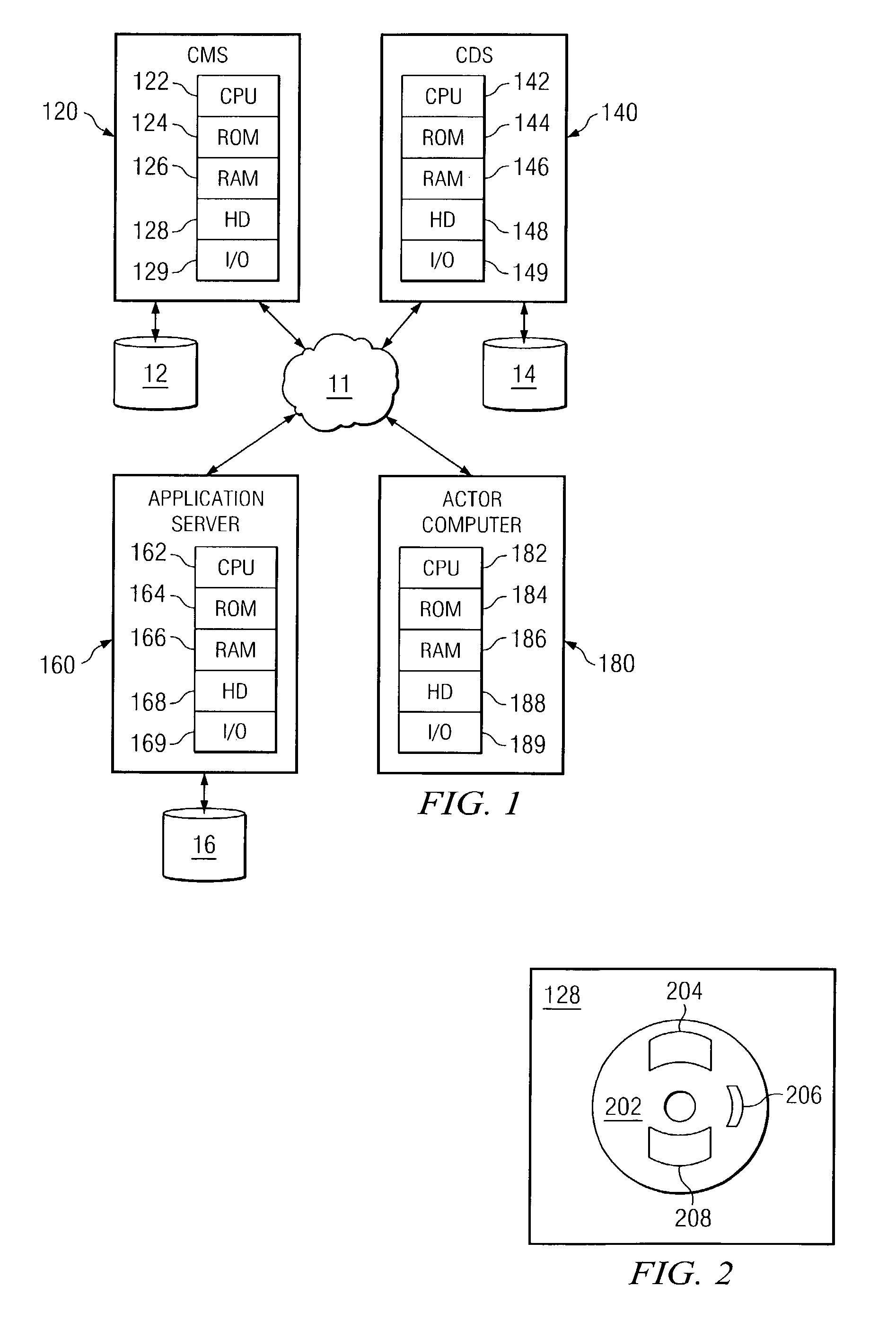 Method and system for modeling of system content for businesses