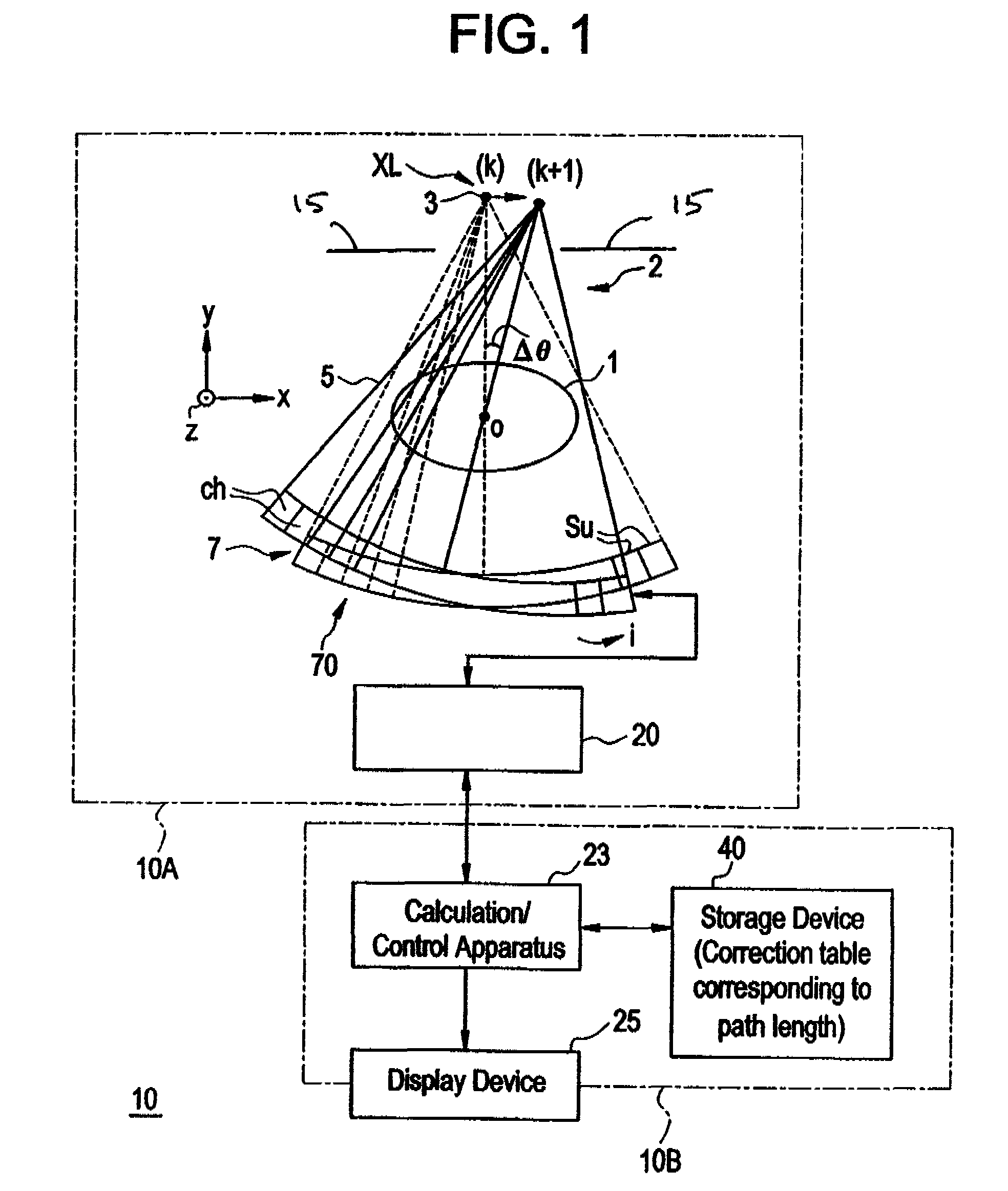 Radiation computed tomography apparatus and tomographic image data generating method