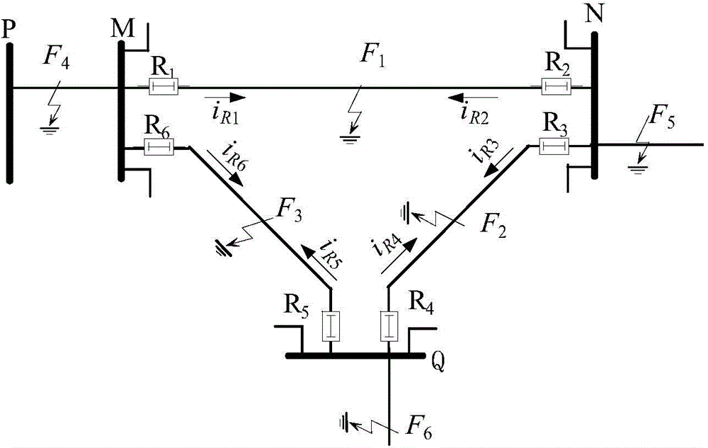 Triangle looped network transient state quantity unit protection method utilizing voltage and current abrupt change quantity wavelet coefficient correlation analysis