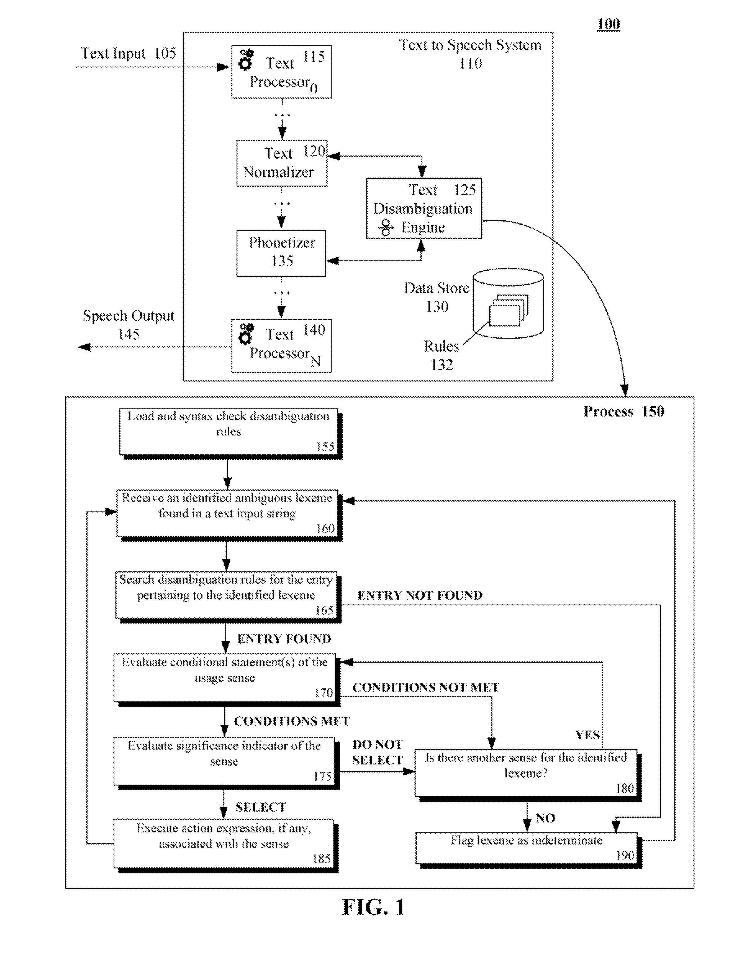 Disambiguating text that is to be converted to speech using configurable lexeme based rules