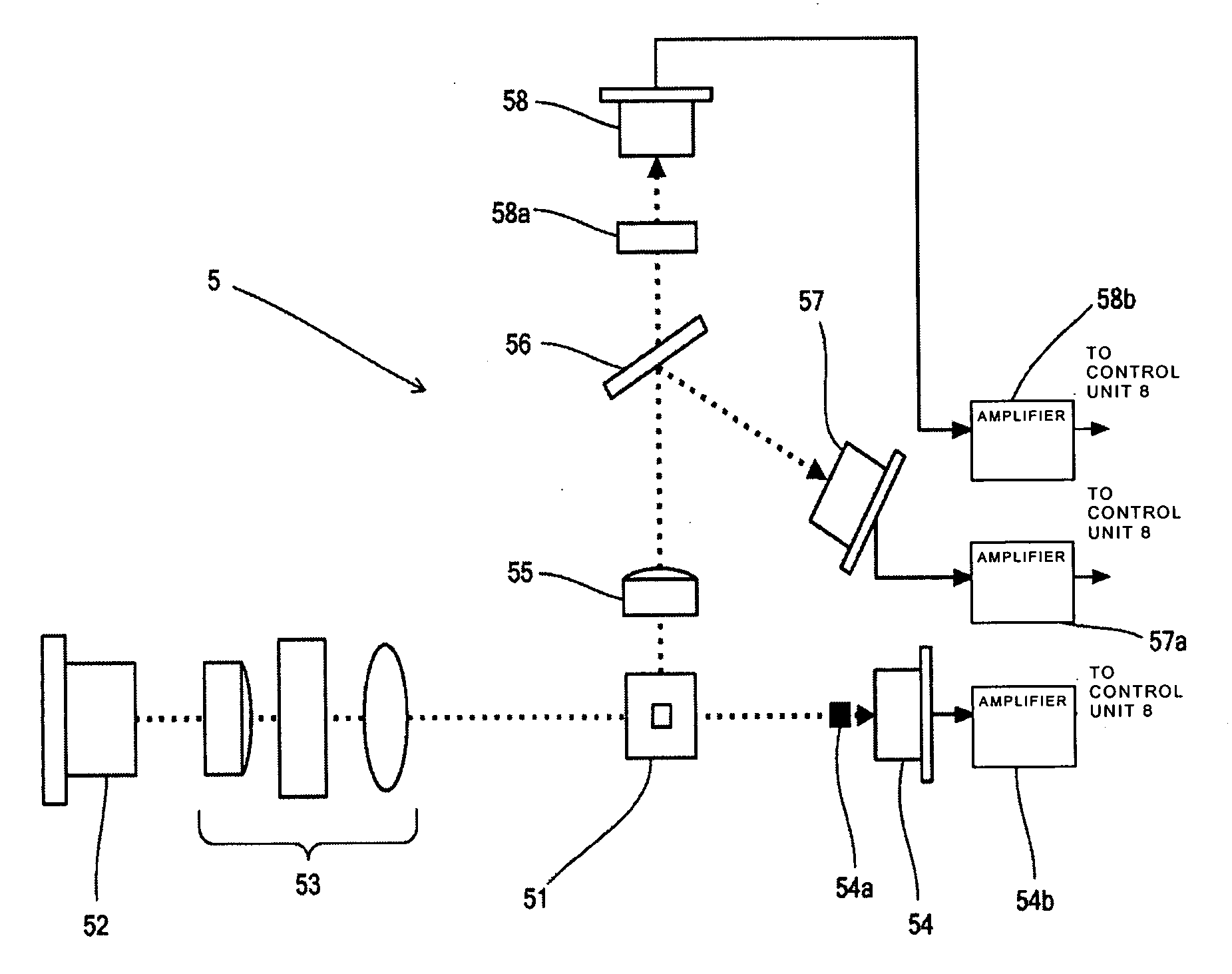 Blood analyzer and blood analyzing method