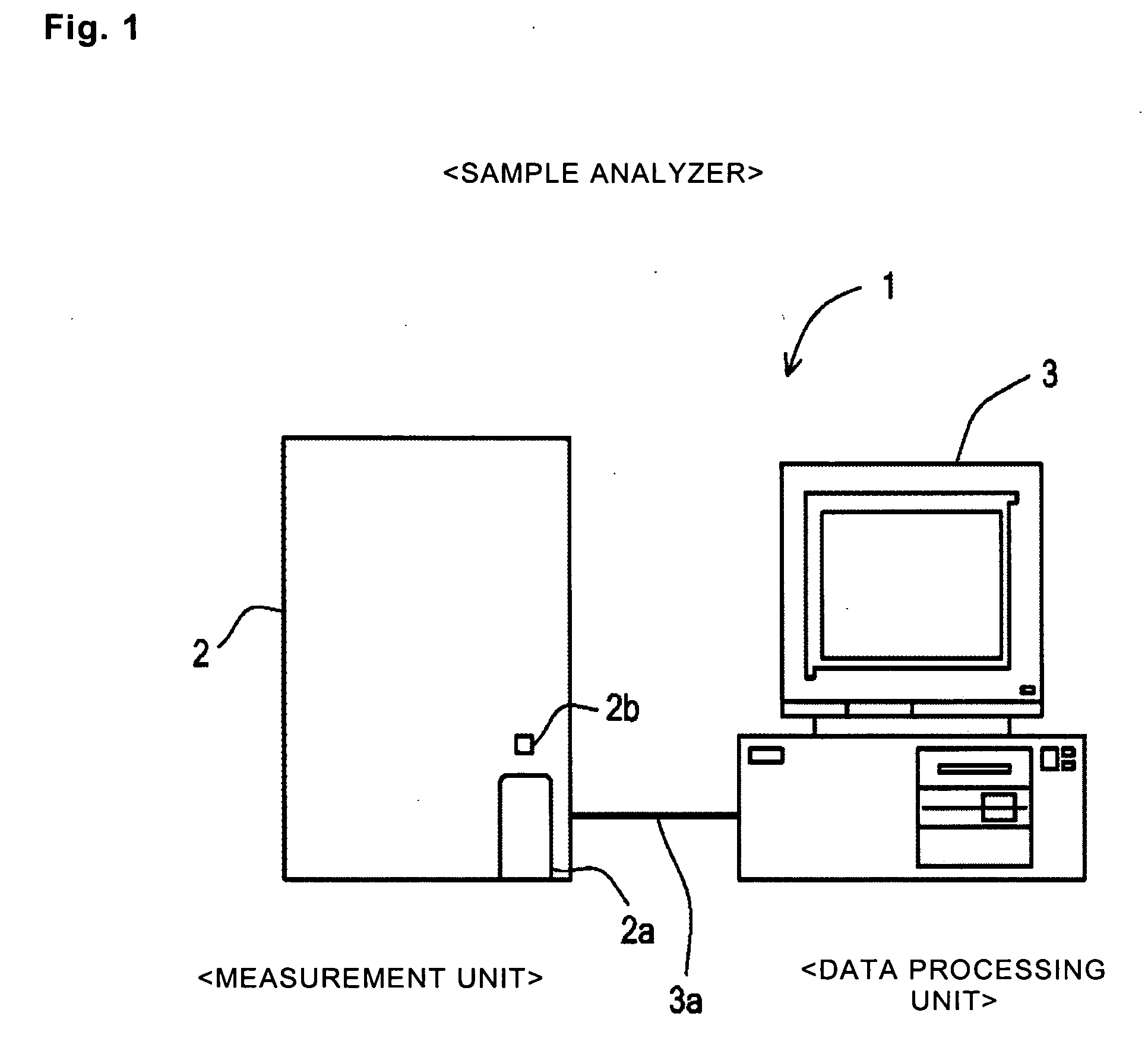 Blood analyzer and blood analyzing method