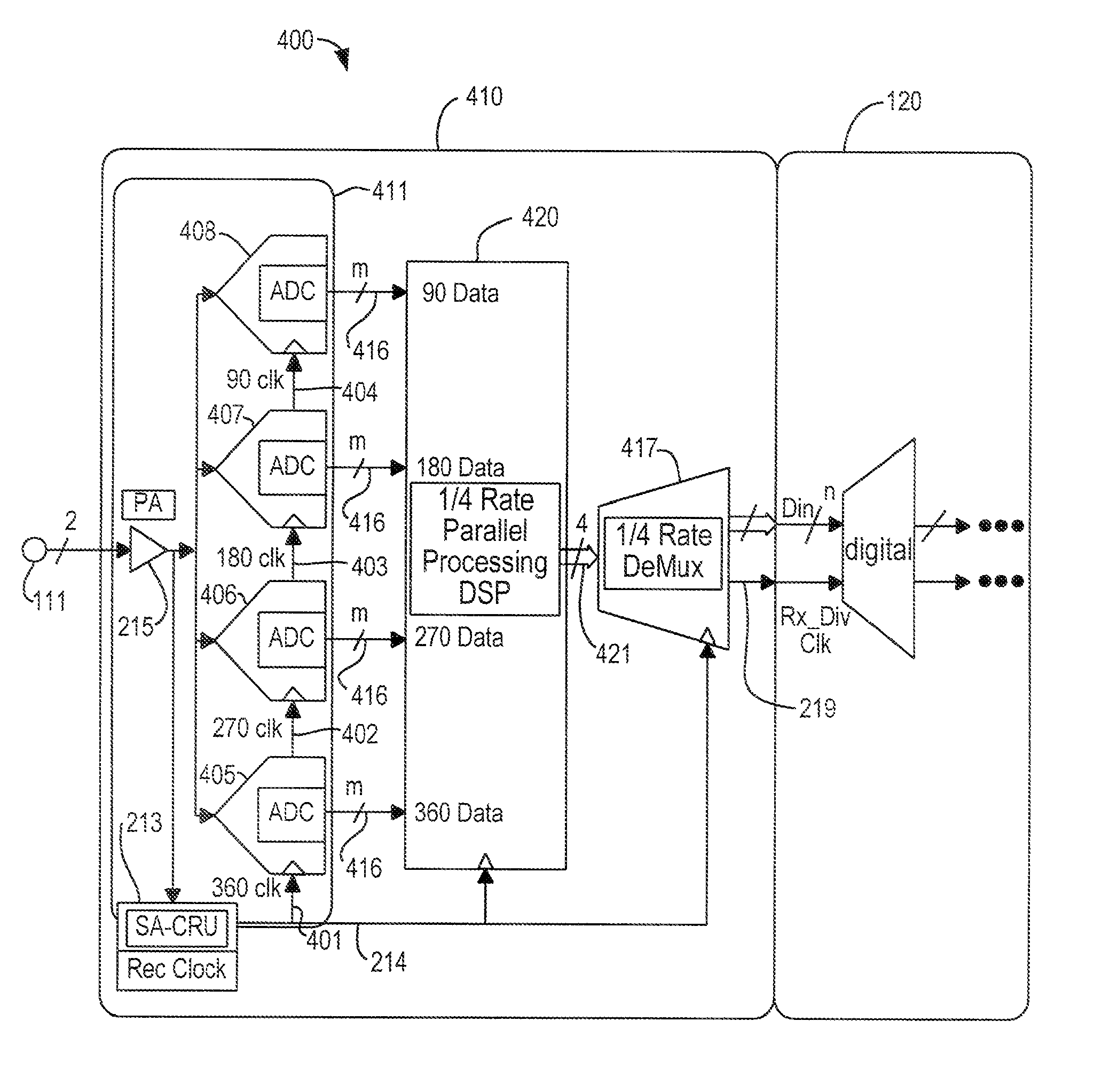 Digital equalizer for high-speed serial communications