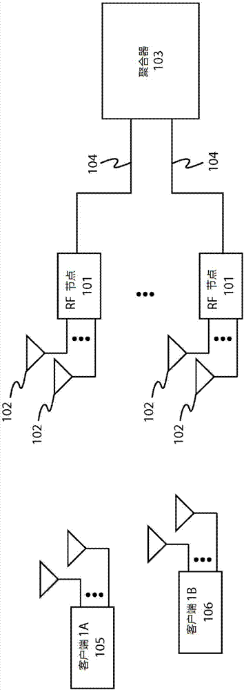 Simultaneous communication with multiple wireless communication devices