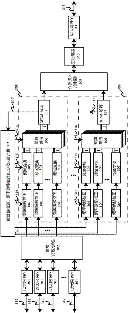 Simultaneous communication with multiple wireless communication devices