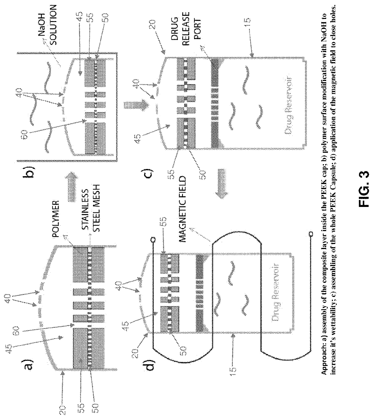 Method and apparatus for the fail-safe termination of in vivo drug delivery from an implantable drug delivery system