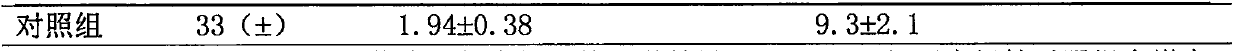 QingHao nidation patch, preparation method thereof and application thereof in embryo transplantation