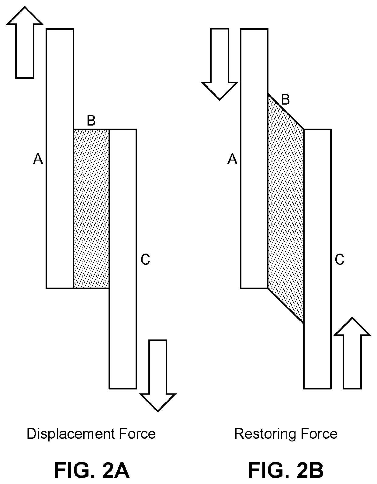 Dual shell dental appliance and material constructions