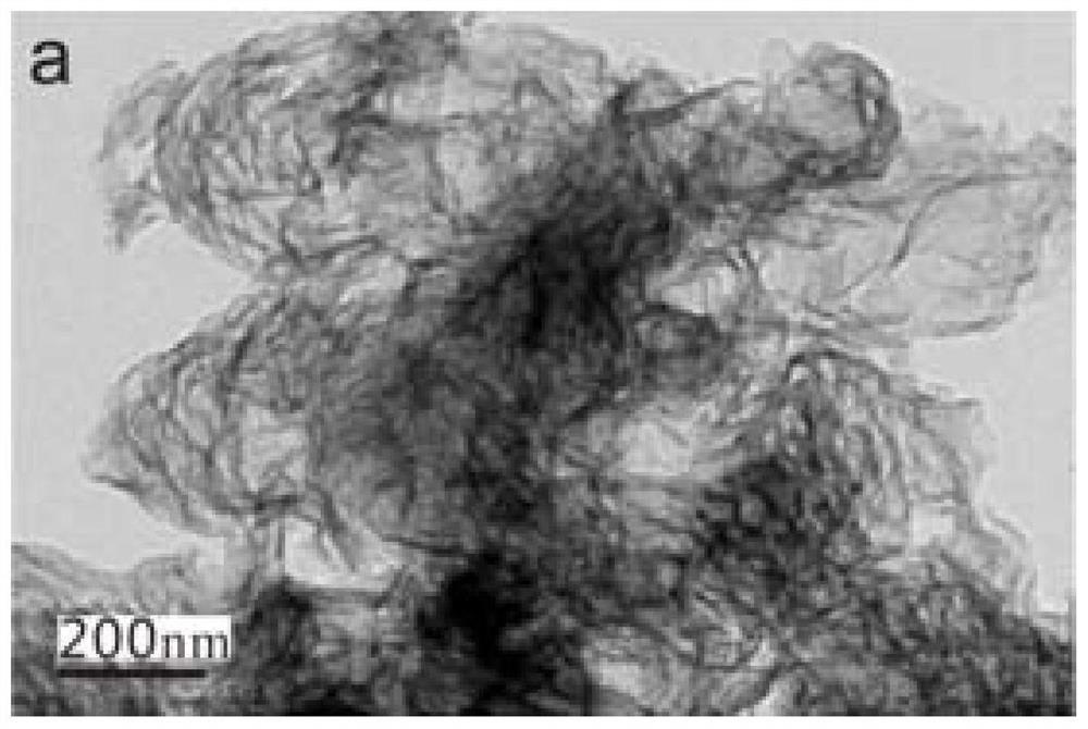 A g-c that rapidly degrades pollutants  <sub>3</sub> no  <sub>4</sub> Composite photocatalyst and preparation method thereof