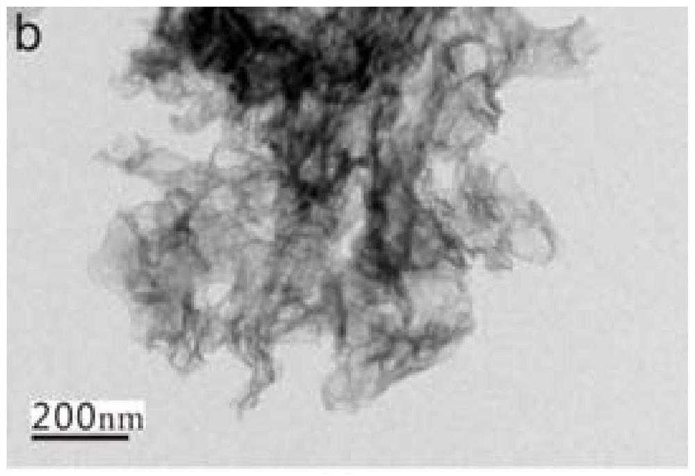 A g-c that rapidly degrades pollutants  <sub>3</sub> no  <sub>4</sub> Composite photocatalyst and preparation method thereof