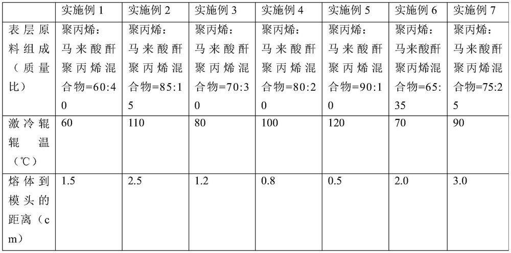 Thin film, preparation method thereof and battery