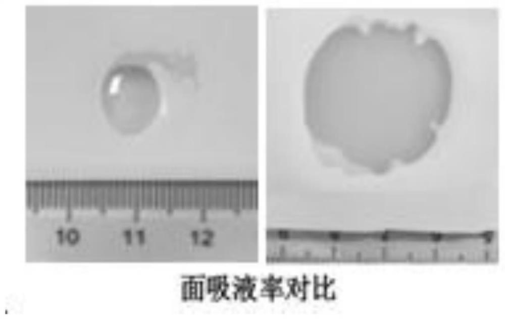 Thin film, preparation method thereof and battery