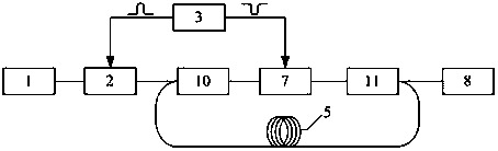 A single-frequency pulsed all-fiber laser based on self-phase modulation precompensation