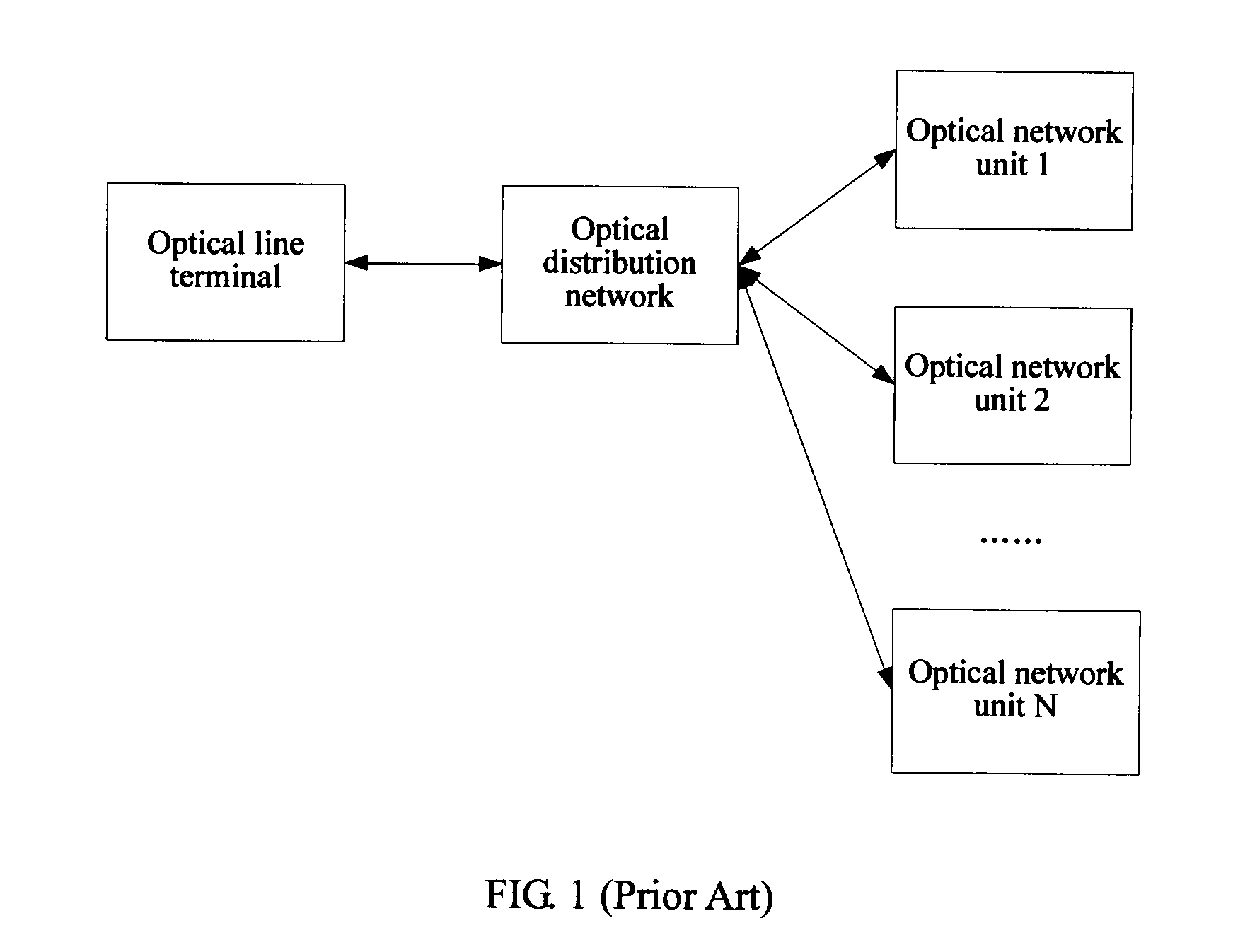 Optical transceiver apparatus and wavelength division multiplexing passive optical network system