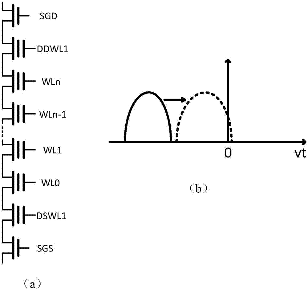 NAND flash-based threshold voltage check method and apparatus, and NAND storage device