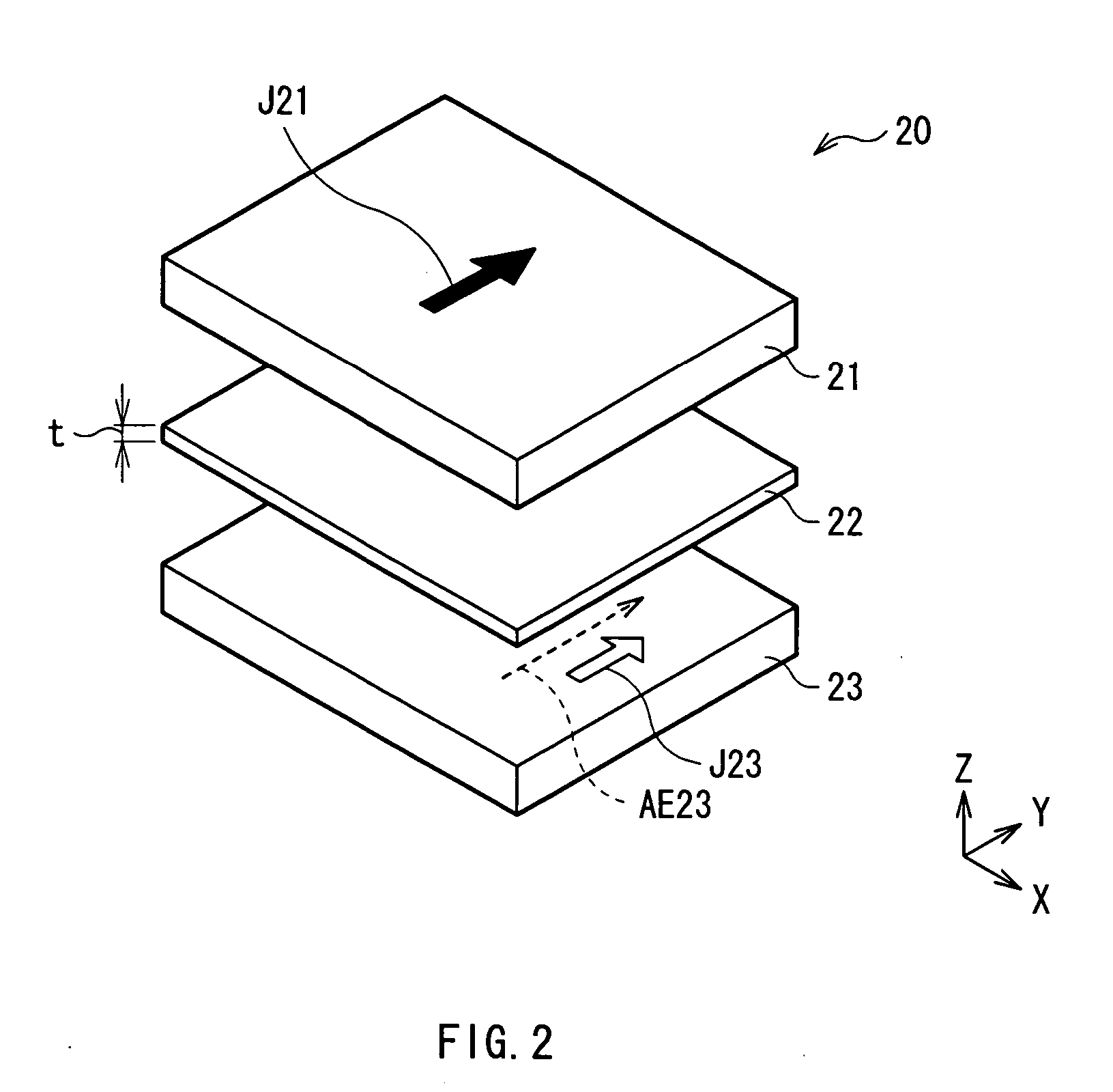 Magnetic sensing device and method of forming the same